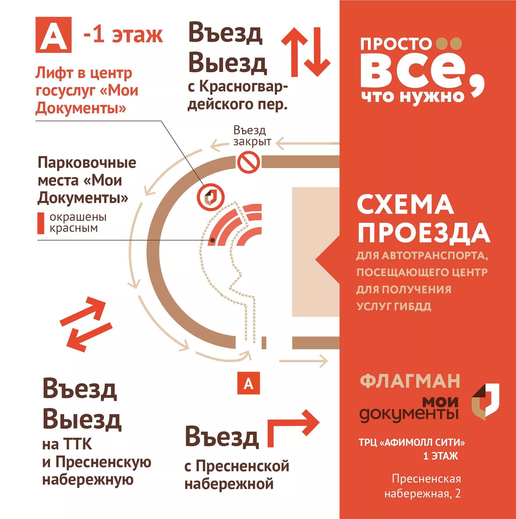 Этажи эмблема. Въезд в паркинг. Этажи въезд. Этажи краснодар. Афимолл флагманский мфц.