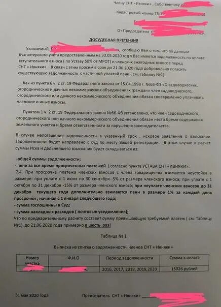 Ответчик долгов о а. Иск о взыскании задолженности арендной платы. Досудебная претензия по оплате задолженности по членским взносам. Досудебная претензия о взыскании задолженности по членским взносам. Уведомление о задолженности по членским взносам.