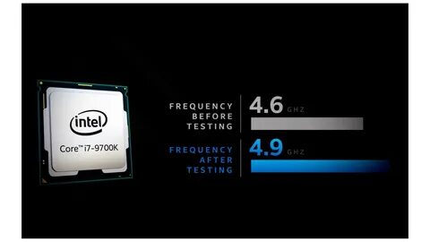 Intel performance