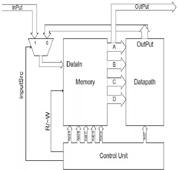 Sha256 decoder. Sha256 алгоритм. sha256 hash. код sha-256. sha256 example.