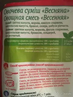 Весенние овощи состав