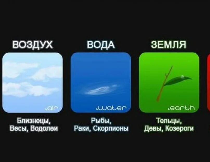 Знаки зодиака земли воды воздуха. Знаки зодиака стихии. Стихия воды знаки зодиака. Близнецы стихия. Водолей стихия знака.