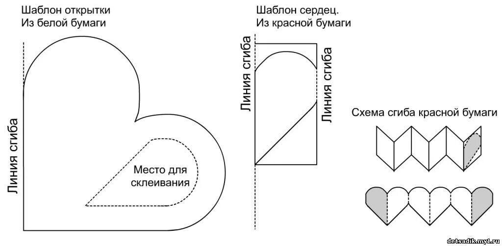 Шаблон сердца для открытки. Объемные открытки шаблоны. Валентинка своими руками из бумаги. Макет открытки своими руками.