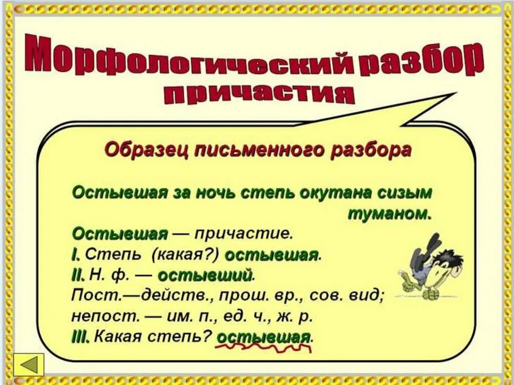 Морфологический разбор причастия примеры. Схема морфологического разбора причастия. Морфологический разбор слова причастия примеры. Морфологический разбор причастия примеры письменный разбор.