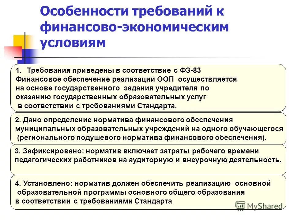 Почтовые термины и определения. Приведение документов в соответствии. Фз 83 финансовые основы. Как правильно в соответствие федеральным законом. Внесение изменений в извещение по 223 фз.