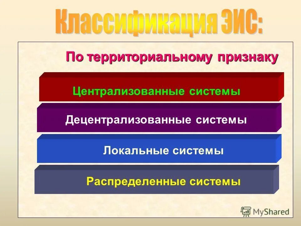 территориальный признак примеры. административно территориальный признак. по территориальному признаку виды. территориальный признак человека. территориальный признак человека.