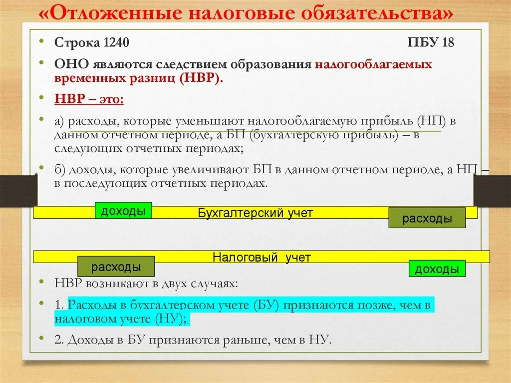 Учет отложенных активов и обязательств. Отложенные налоговые обязательства. Пример налогового обязательства. Отложенные налоговые обязательства пример. Отложенные налоговые обязательства в балансе это.