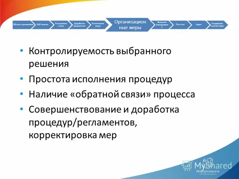 внутренние меры это. внешняя мера. внешний контроль и внутренний контроль. мера порожденная внешней мерой. внутренняя и внешняя мера.