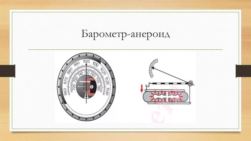 Прибор изображенный на рисунке называется барометр анероид. Прибор изображенный на рисунке называется барометр анероид
