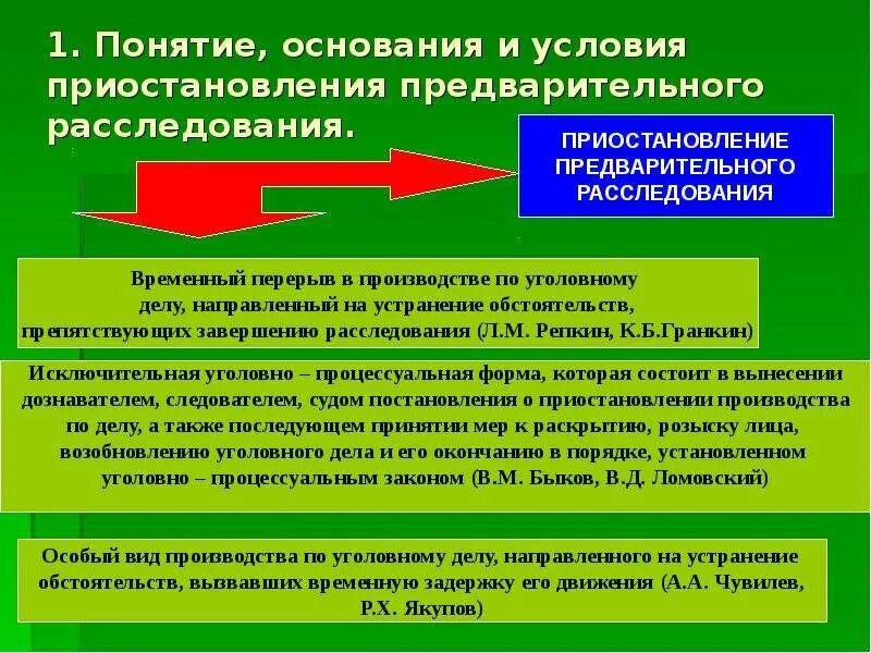 Приостановление производства по делу рф. Понятие приостановления предварительного следствия. Условия приостановления предварительного расследования. Основания и условия приостановления. Основания и условия приостановления предварительного следствия.