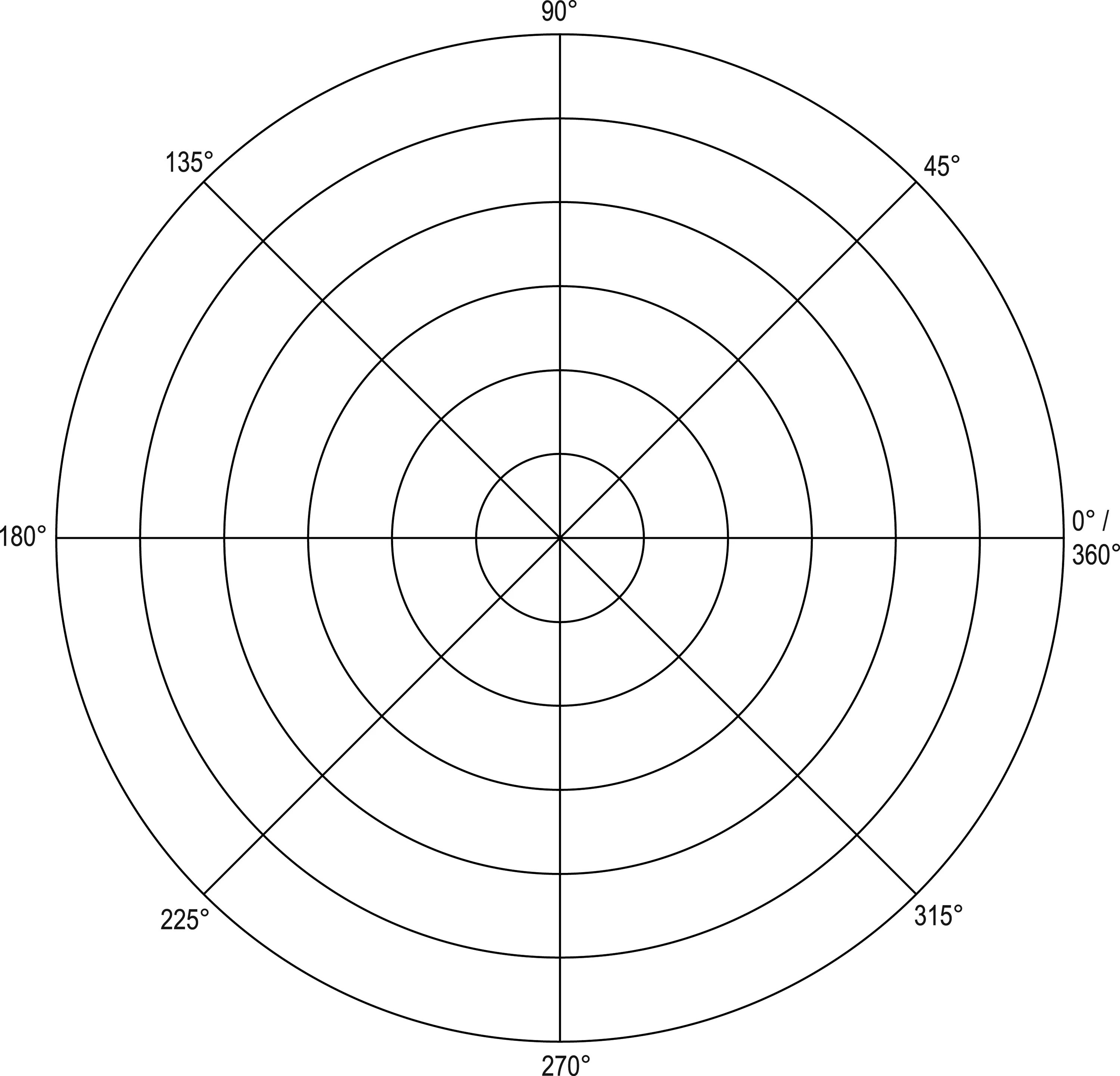 Диаметр круга 14 см. Разметка круга. Окружность с диаметром 10 см. Макет на круги разного диаметра. Круг диаметром 13 см.