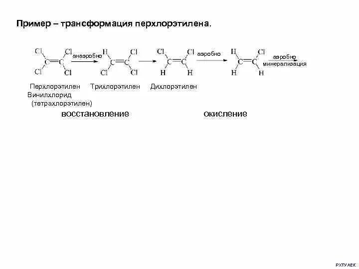 Пример трансформации