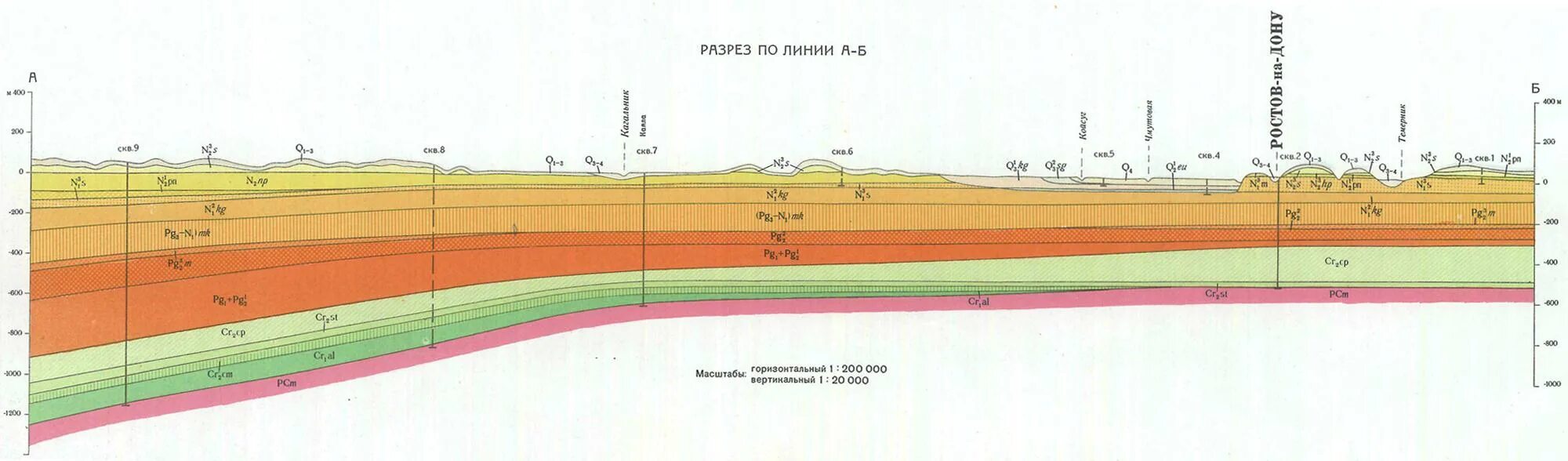 Глубина воды ростов. Геология Ростовской области геологический разрез. Суглинок на геологическом разрезе. Геологический разрез грунты Архангельск. Геологический разрез Таганрог.
