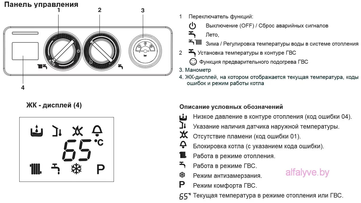 Почему мигает котел. Котел Беретта Сити 24. Газовый котел Beretta 24. Беретта котел газовый двухконтурный инструкция. Двухконтурный газовый котел Beretta Ciao 24.