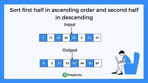 Order python