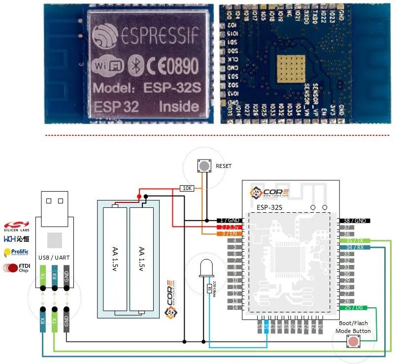 Esp32 spi. Esp32 wroom32. Esp32 dev board. Dq flash memory. Esp32 flash.