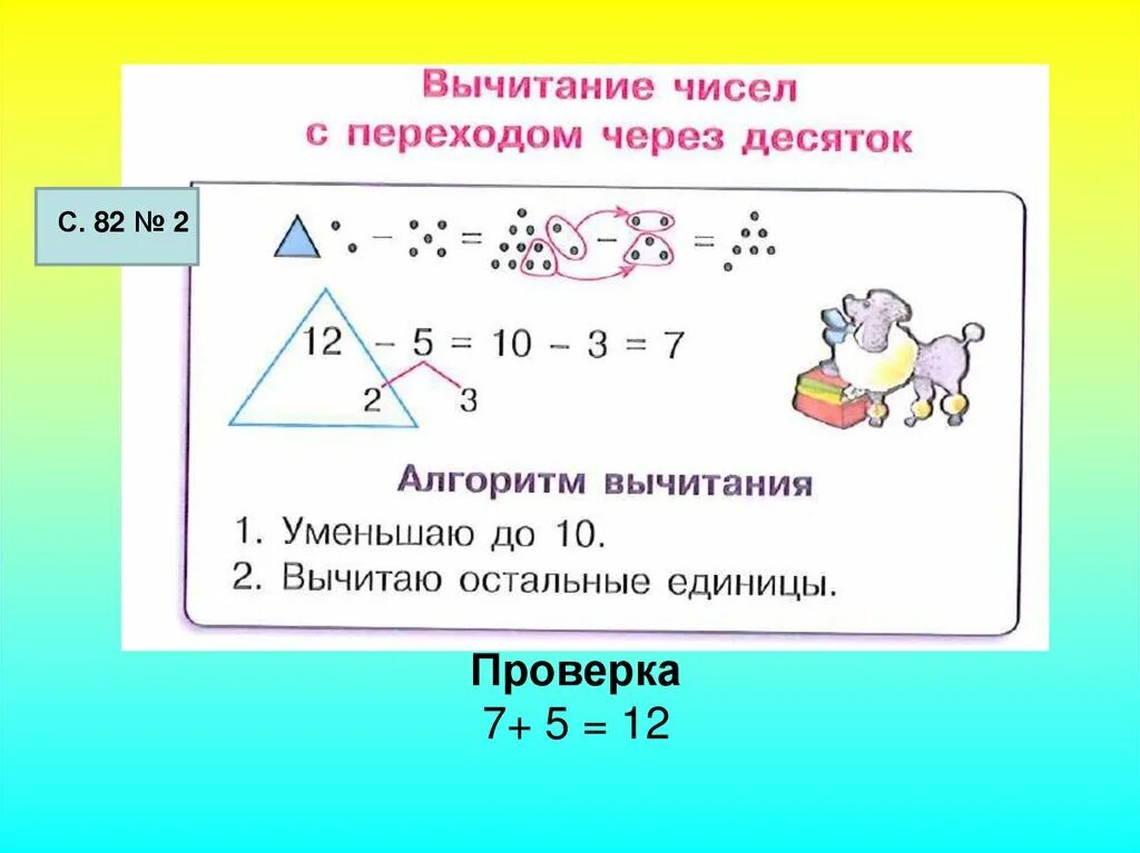 Переход через десяток 1 класс распечатать. Сложение и вычитание чисел с переходом через десяток. Алгоритм вычитания чисел с переходом через десяток 1 класс. Вычитание двузначных чисел 1 класс правило. Алгоритм сложения и вычитания чисел с переходом через десяток.