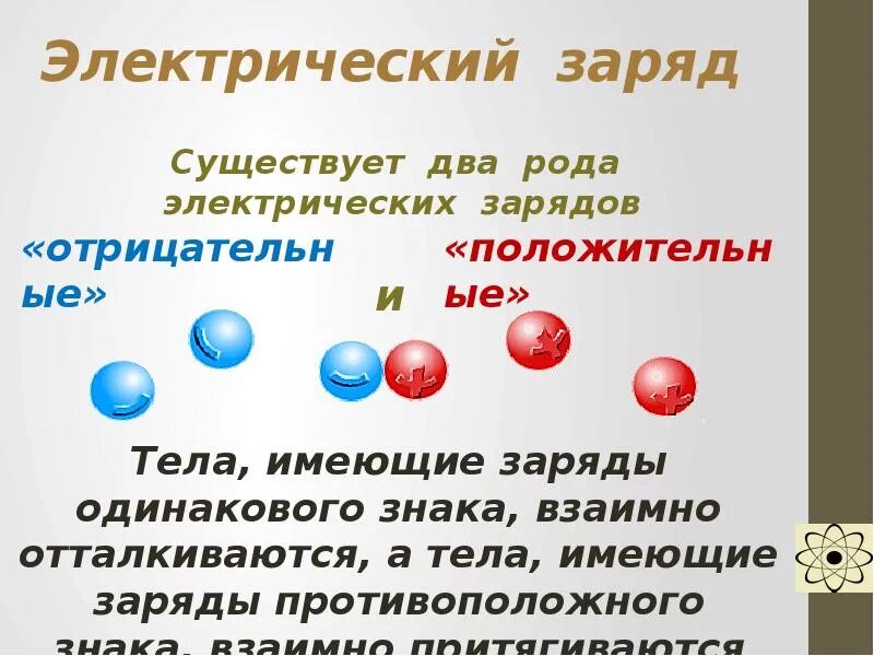 Электрический заряд. Электрический ЗАРЯДЗАРЯД. Заряд в физике. Существует два рода электрических зарядов. Выберите те заряды которыми может обладать тело