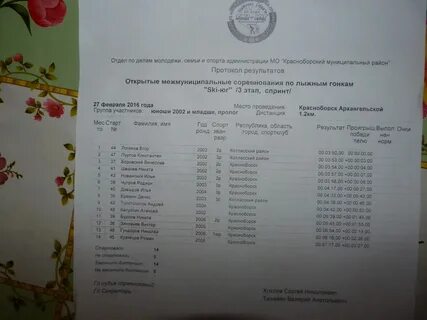 Расписание 28 автобуса архангельское наро