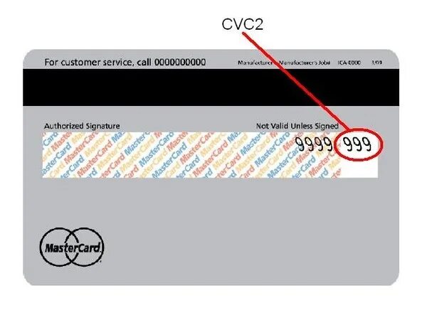 Неправильно ввел пин код банковской карты. CVC код на карте. CVC/CVV что это на карте. Код на пластиковой карте. Трехзначный код на обратной стороне карты.