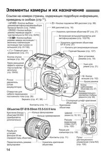 Инструкция по д