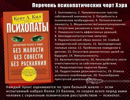 Признаки маньяка