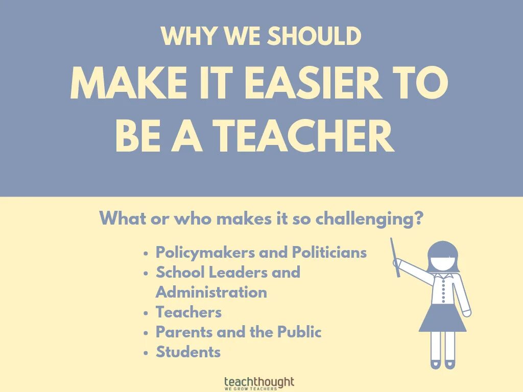 What shall we do make. Being a teacher. what should a teacher be like. what is a teacher. being a teacher like being.