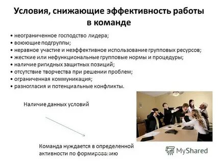Условия организации эффективной работы