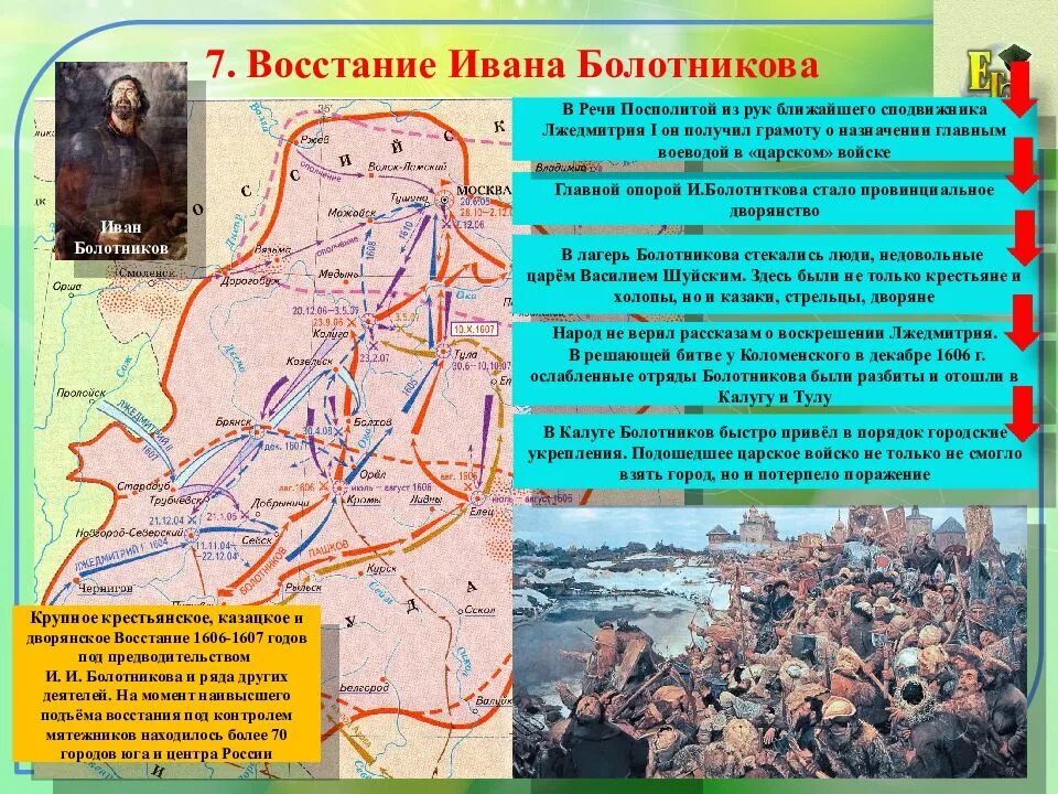 Восстание под предводительством Ивана Болотникова карта. Восстание 1606-1607. Восстание Болотникова 1606-1607. Восстание Болотникова смута 7 класс. Все восстания в истории россии