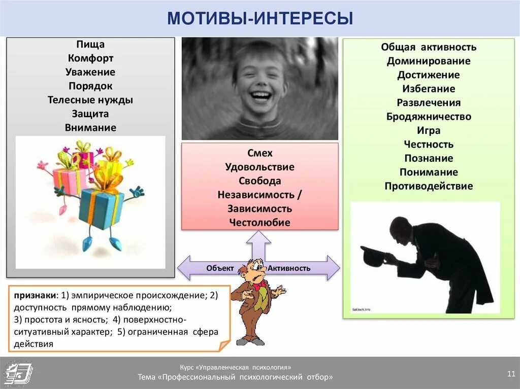 Интерес как мотивация. Интерес и мотив. Интересы и мотивы личности. Мотив заинтересованности. Интерес и мотивация.