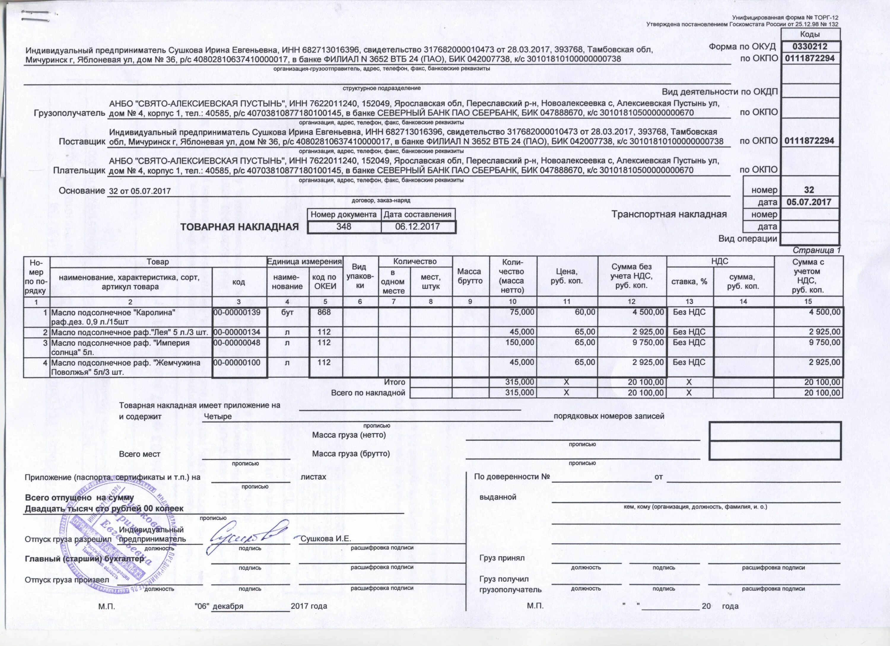 Образец товарной накладной без НДС для ИП. Накладная торг 12 ИП. Накладная торг12 от ИП без НДС образец. Товарная накладная ИП без НДС образец. Накладная без ндс образец