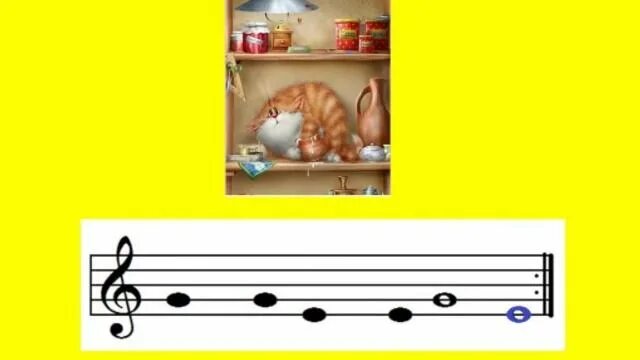 Та та два кота. Два кота сольфеджио. распевка два кота. распевка про кота. распевки для детей про кота.