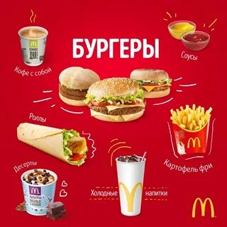 Меню макдональдс 2023