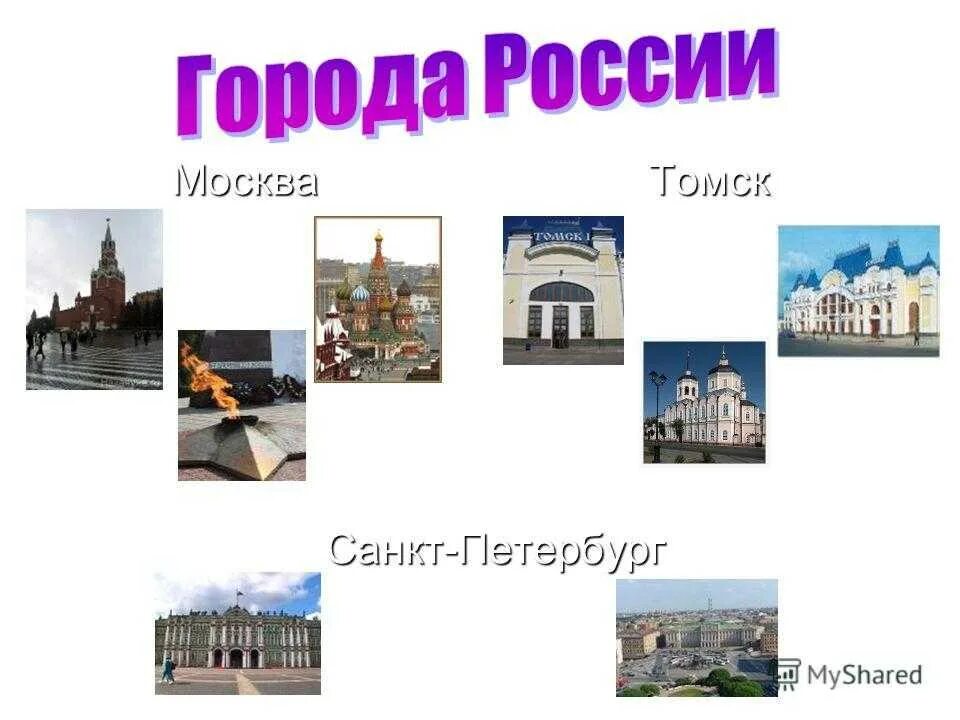 Проект города России 2 класс окружающий мир. Проект города России. Города России презентация. Проект по окружающему миру города России. Готовые города россии