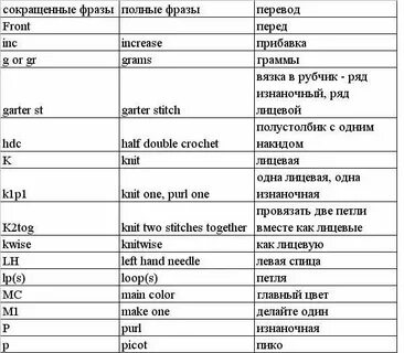 Немецком 3 5 французском 2