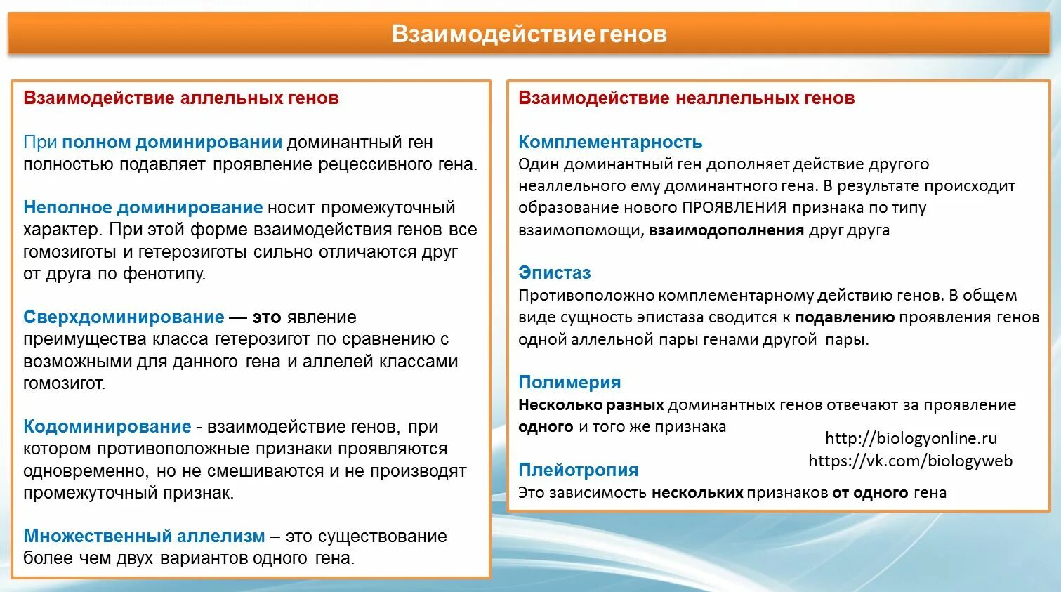 Схема типы взаимодействия аллельных генов. Взаимодействие аллельных и неаллельных генов таблица. Типы взаимодействия аллельных и неаллельных генов. Формы взаимодействия аллельных и неаллельных генов. Содержит доминантные аллельные гены