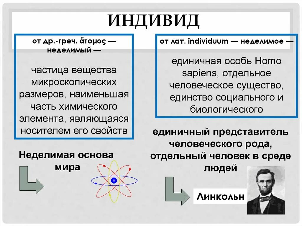 Понятие индивид используется для обозначения отдельно. Неделимый индивид. индивид индивидуальность личность обществознание. человек индивид личность презентация. индивид определение с автором.