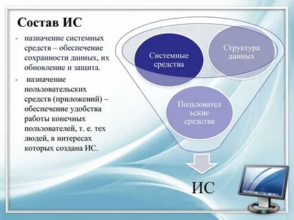 Назначение и состав информационных систем