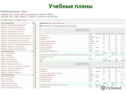 Учебный план лечебное дело