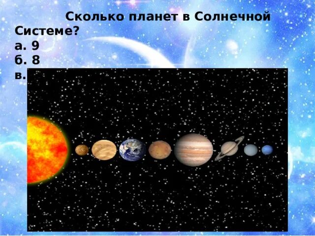 Планеты солнечной системы. Планеты за солнечной системой. Сколько планет в солнечной системе. Сколько планет в солнечной системе 8 или 9.