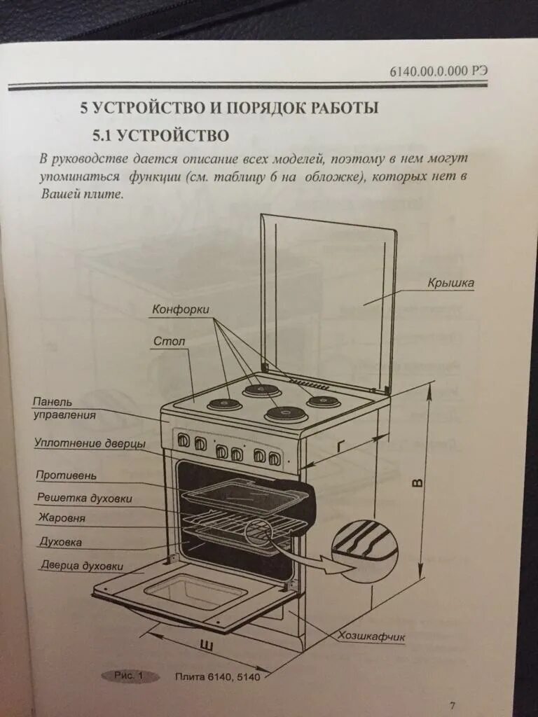 Почему не включается духовка. Электрическая плита Гефест схема электрическая. Gefest электрическая плита с духовкой схема. Плита электрическая маленькая Гефест. Маленькая плита с духовкой Гефест.