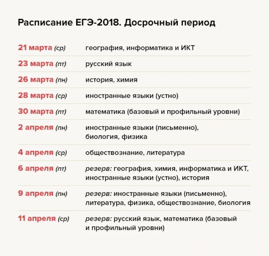 Сдать экзамен 2018. Досрочный период ЕГЭ. Расписание ЕГЭ. Расписание ЕГЭ 2018. Домрочнвн ЕГЭ.