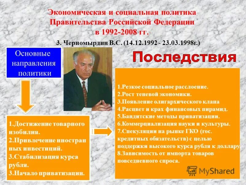 Политика Черномырдина 1992-1998. Экономическая политика. Политика правительства в. с. Черномырдина. Экономическая и социальная политика правительства РФ С 1992.