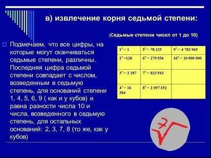 Почему ноль последняя цифра