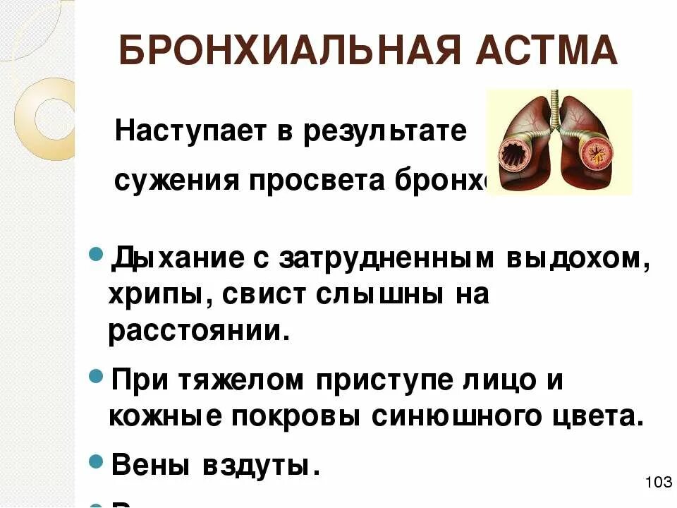 Свист при выдохе в лежачем положении. Свистящие хрипы на вдохе. свистящие звуки в легких при дыхании. при дыхании слышен свист. свист при дыхании при выдохе.