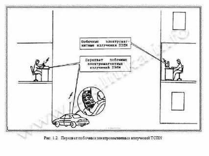 Перехват 2024