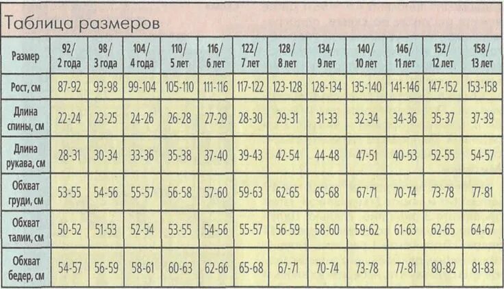 Размеры подростков одежды по возрасту таблица Сбор заказов до 08.03. .Готовимся к новому учебному году. Всё для занятий физкул