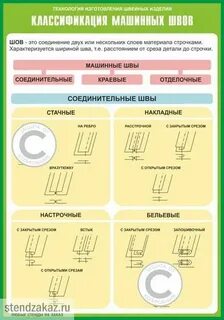 Программа труд технология 5 9 класс