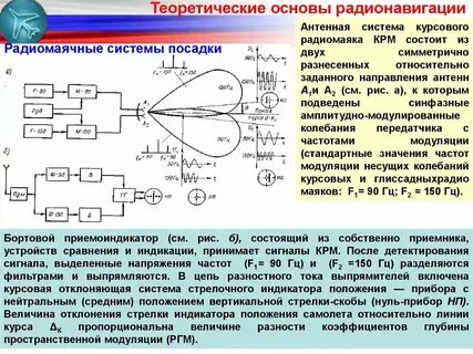 Образовательные системы курсовая работа
