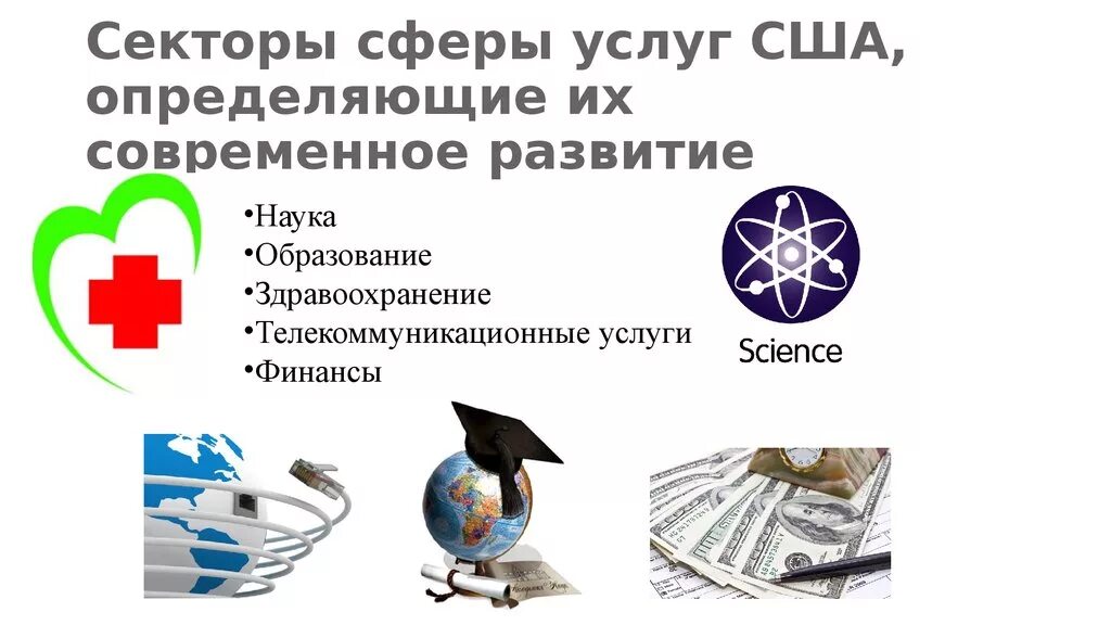 Современное развитие сша. Сфера услуг сша кратко. роль сферы услуг сша. сфера услуг в экономике сша. сфера обслуживания сша.